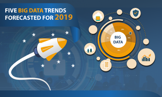 Five Big Data Trends Forecasted for 2019