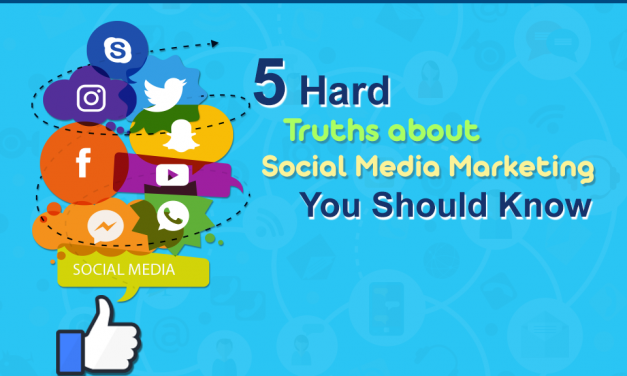 5 Hard Truths about Social Media Marketing You Should Know