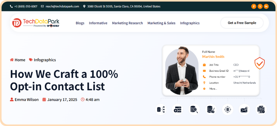 Opt-in Contact List Infographics