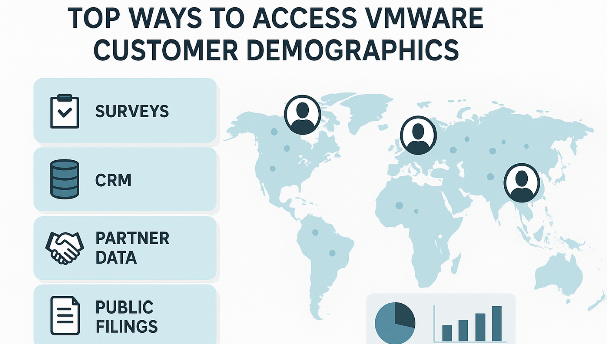 Top Ways to Access Detailed VMware Customer Demographics